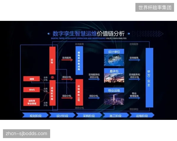 专属部署的运维“大模型”将进入头部体育场馆，彻底解决公有云的数据隐私顾虑